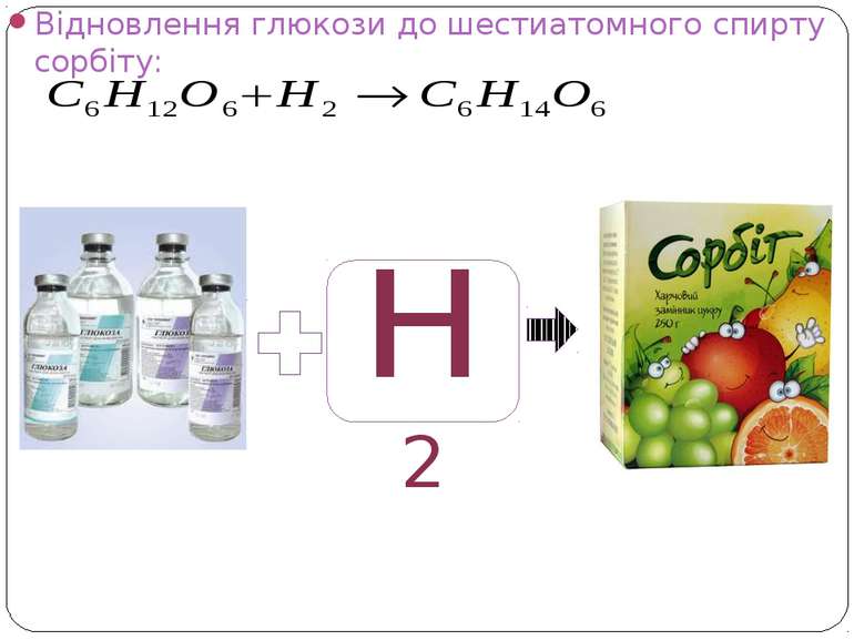 Відновлення глюкози до шестиатомного спирту сорбіту: н2