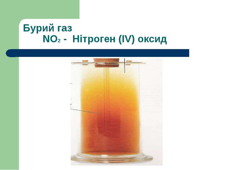 Бурий газ NO2 - Нітроген (IV) оксид
