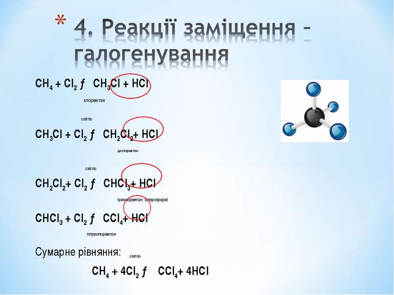 СН4 + Cl2 → CH3Cl + HCl хлорметан світло CH3Cl + Cl2 → CH2Cl2+ HCl дихлормета...