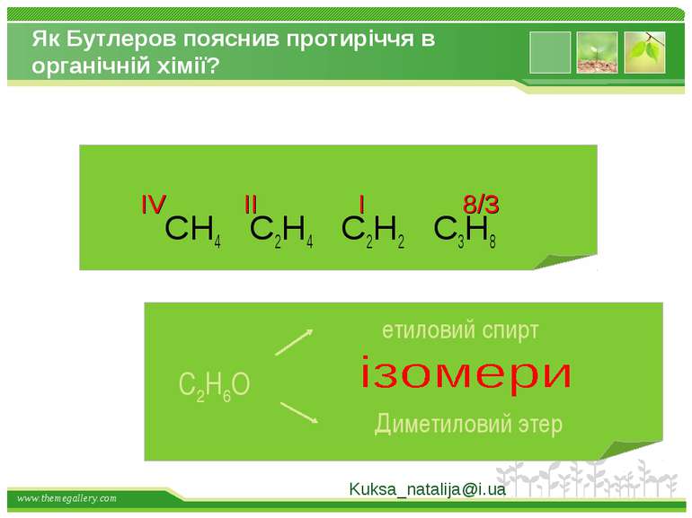 Як Бутлеров пояснив протиріччя в органічній хімії? CH4 C2H4 C2H2 C3H8 IV II I...