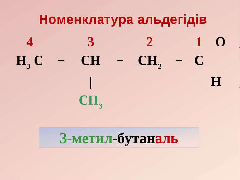 Номенклатура альдегідів 4 3 2 1 O H3 C − CH − CH2 − C | H CH3