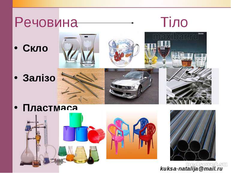 Речовина Тіло Скло Залізо Пластмаса kuksa-natalija@mail.ru