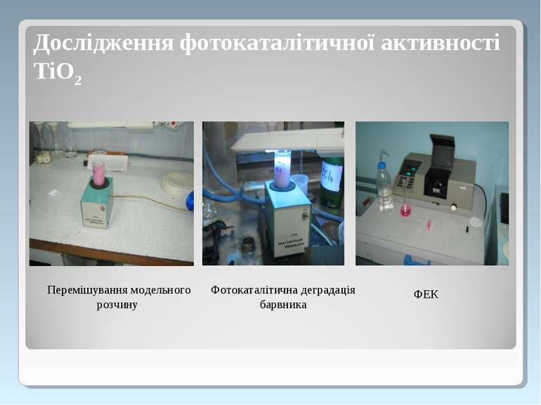 Дослідження фотокаталітичної активності TiO2 Перемішування модельного розчину...