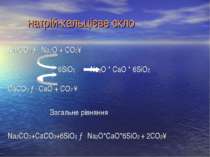 натрій-кальцієве скло Na2CO3 → Na2O + CO2↑ 6SiO2 Na2O * CaО * 6SiO2 CaCO3 → C...