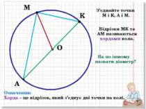 М А О К З’єднайте точки М і К, А і М. Відрізки МК та АМ називаються хордами к...