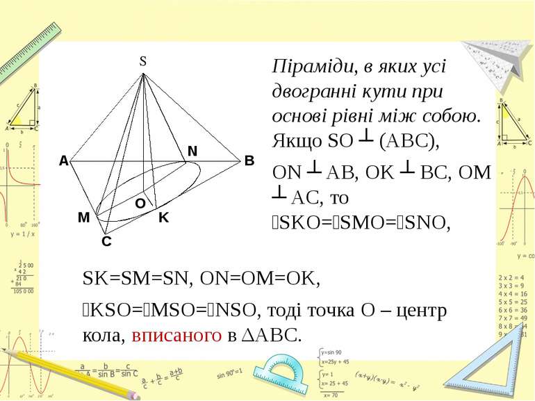 Піраміди, в яких усі двогранні кути при основі рівні між собою. Якщо SO ┴ (AB...