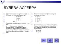 БУЛЕВА АЛГЕБРА Правила сложения (дизъюнкция) в булевой алгебре выглядят так: ...