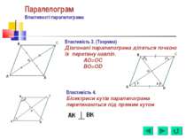 Паралелограм Властивості паралелограма Властивість 3. (Теорема) Діагоналі пар...