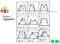 Трапеція Завдання