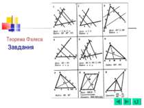 Теорема Фалеса Завдання