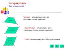 Чотирикутники Віди чотирикутників Трапеція – чотирикутник у якого дві протиле...