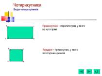 Чотирикутники Види чотирикутників Прямокутник – паралелограм, у якого всі кут...