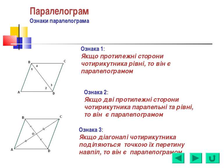 Паралелограм Ознаки паралелограма Ознака 1: Якщо протилежні сторони чотирикут...