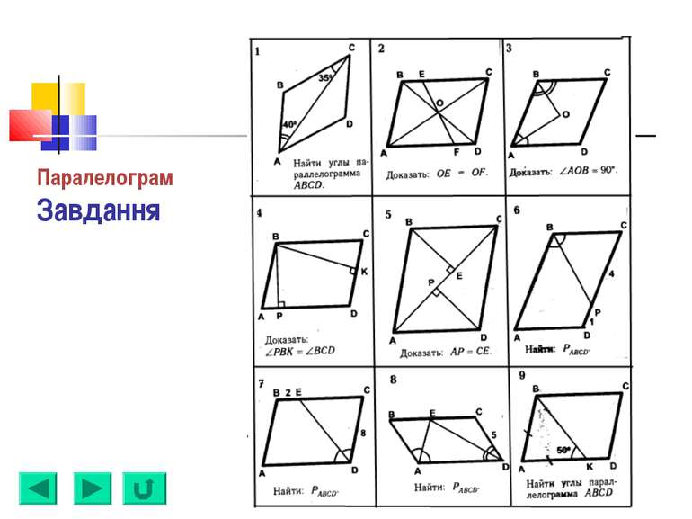 Паралелограм Завдання