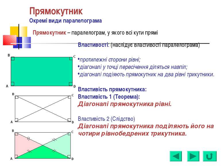 Прямокутник Окремі види паралелограма Властивості: (наслідує властивості пара...