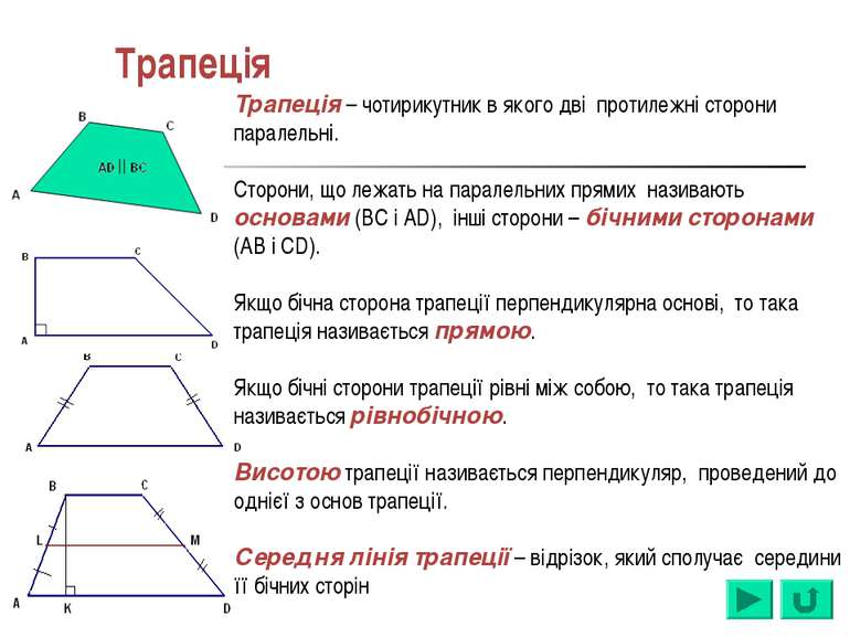 Трапеція Трапеція – чотирикутник в якого дві протилежні сторони паралельні. С...