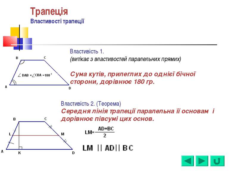 Трапеція Властивості трапеції Властивість 1. (витікає з властивостей паралель...