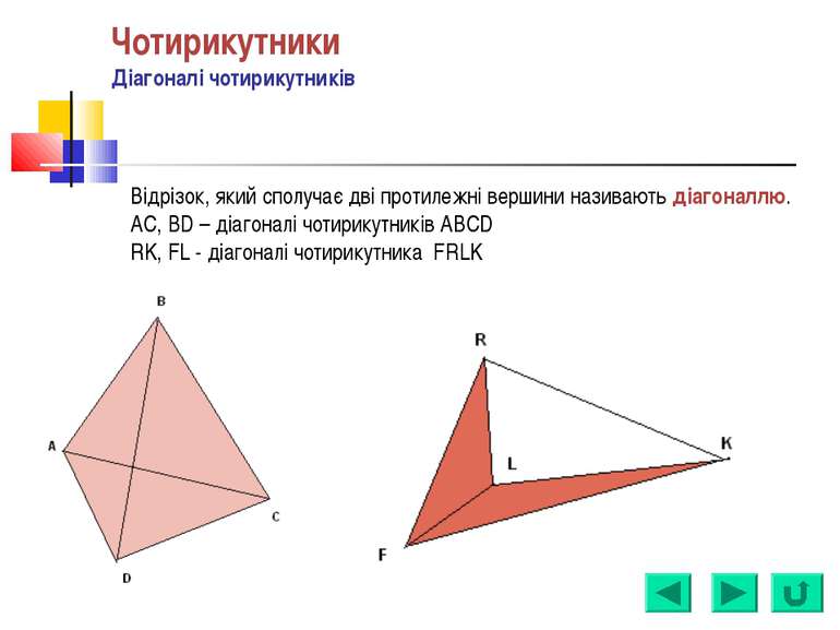 Відрізок, який сполучає дві протилежні вершини називають діагоналлю. AC, BD –...