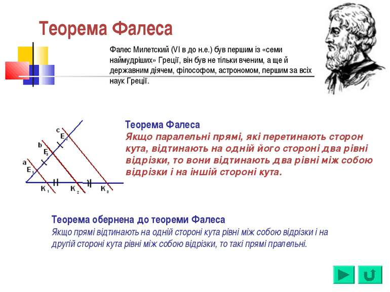 Теорема Фалеса Теорема Фалеса Якщо паралельні прямі, які перетинають сторон к...