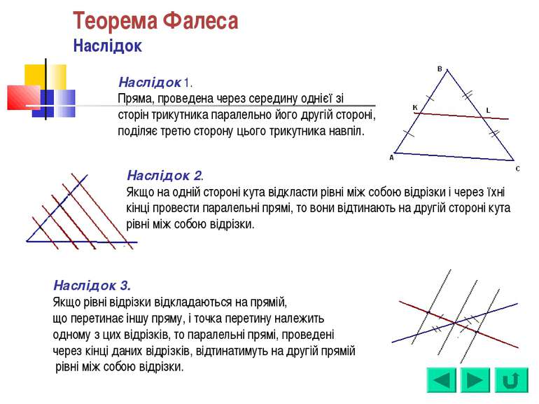 Наслідок 1. Пряма, проведена через середину однієї зі сторін трикутника парал...