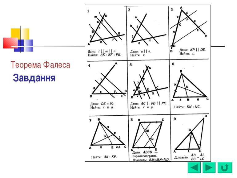 Теорема Фалеса Завдання