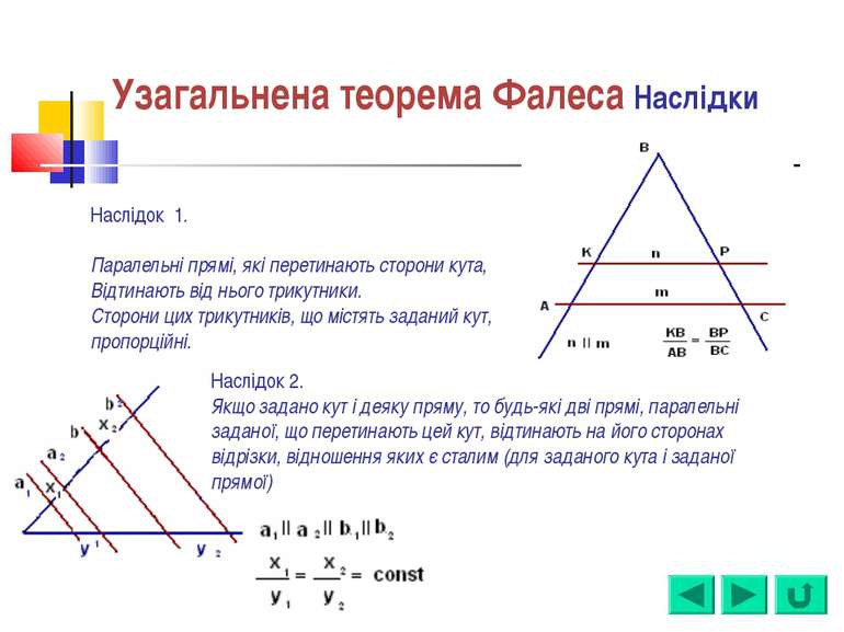 Наслідок 1. Паралельні прямі, які перетинають сторони кута, Відтинають від нь...