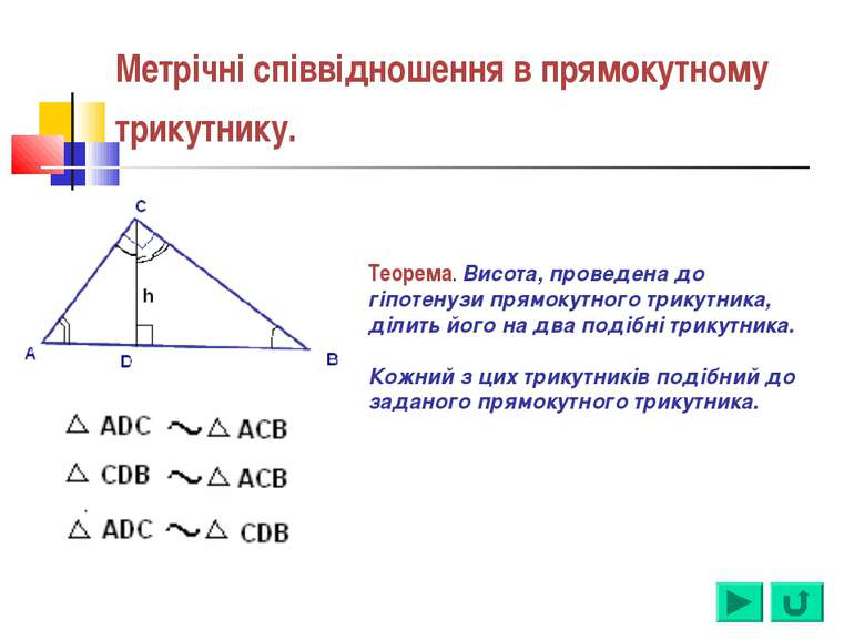 Метрічні співвідношення в прямокутному трикутнику. Теорема. Висота, проведена...