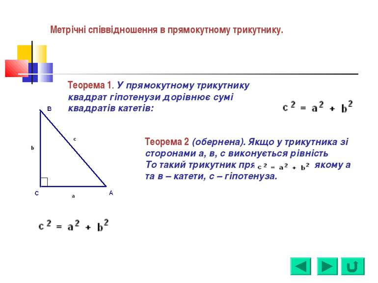 Теорема 1. У прямокутному трикутнику квадрат гіпотенузи дорівнює сумі квадрат...