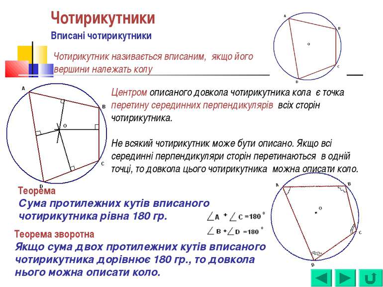 Чотирикутники Вписані чотирикутники Чотирикутник називається вписаним, якщо й...