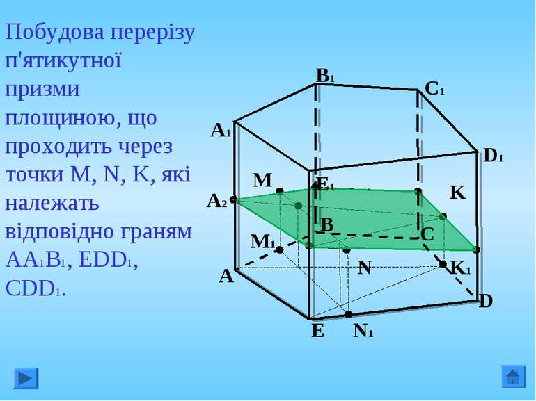 Побудова перерізу п'ятикутної призми площиною, що проходить через точки M, N,...