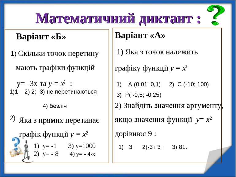 Математичний диктант : Варіант «Б» 1) Скільки точок перетину мають графіки фу...
