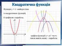 Квадратична функція Функція у = х2 –найпростіша із квадратичних функцій, її г...