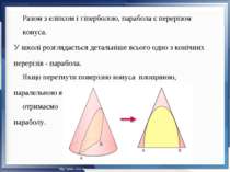 Разом з еліпсом і гіперболою, парабола є перерізом конуса. У школі розглядаєт...