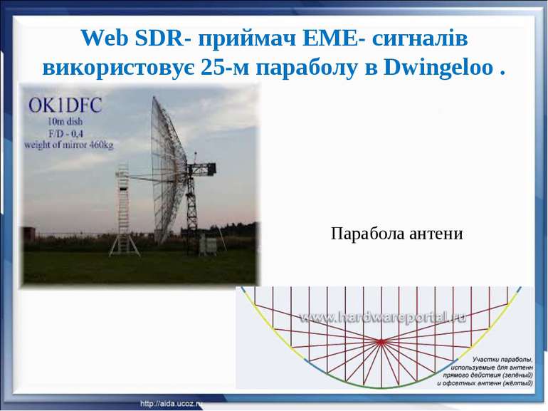 Web SDR- приймач EME- сигналів використовує 25-м параболу в Dwingeloo . Параб...