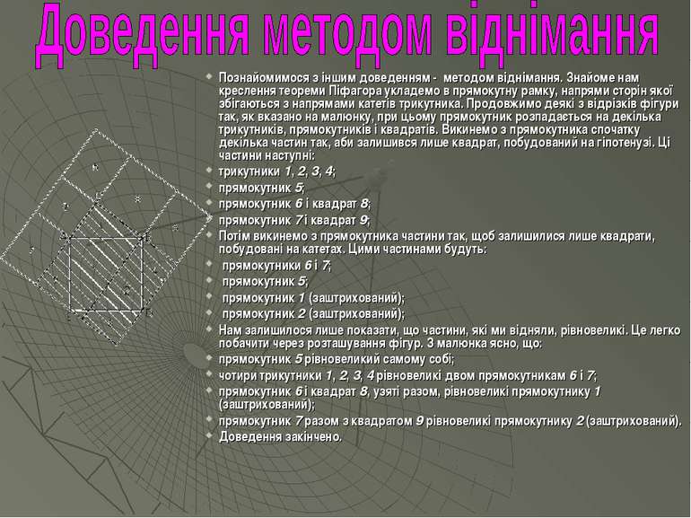 Познайомимося з іншим доведенням - методом віднімання. Знайоме нам креслення ...