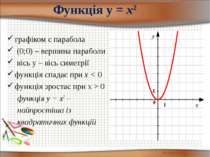 Функція у = х2 графіком є парабола (0;0) – вершина параболи вісь у – вісь сим...