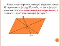 Якщо перетворення симетрії відносно точки О переводить фігуру F у себе, то та...