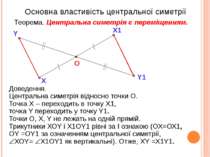 Х1 Х О Основна властивість центральної симетрії Теорема. Центральна симетрія ...