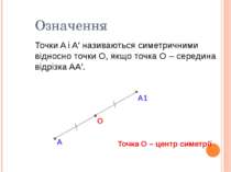 А О Точки A і A′ називаються симетричними відносно точки О, якщо точка О – се...