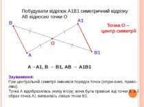 А1 А О Побудувати відрізок А1В1 симетричний відрізку АВ відносно точки О Точк...