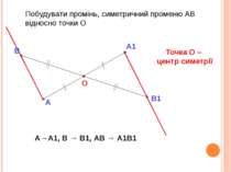 А1 О Побудувати промінь, симетричний променю АВ відносно точки О Точка О – це...
