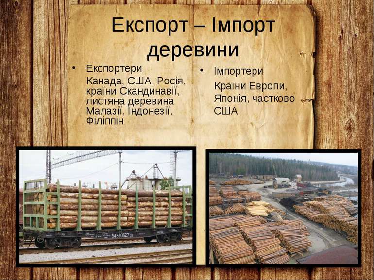 Експорт – Імпорт деревини Експортери Канада, США, Росія, країни Скандинавії, ...