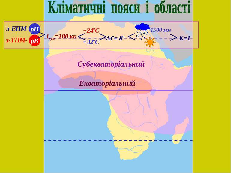 Екваторіальний л-ЕПМ- рН Ісум=180 кк +24оС ^ ^ Аto= 8o К=1 +32оС з-ТПМ- рВ ^ ...