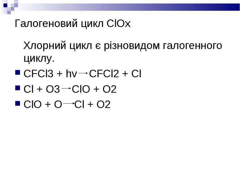 Галогеновий цикл ClOx Хлорний цикл є різновидом галогенного циклу. СFCl3 + hv...