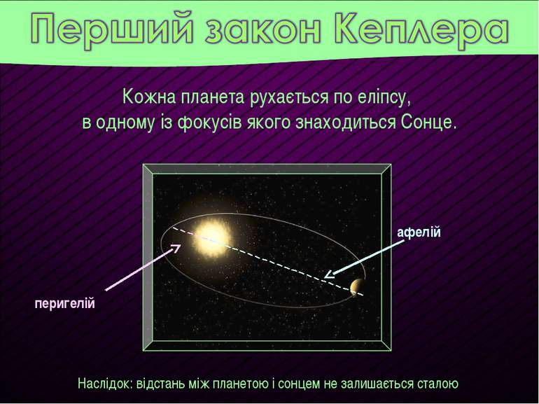 Кожна планета рухається по еліпсу, в одному із фокусів якого знаходиться Сонц...