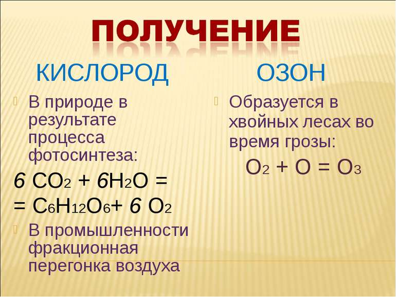 Кислород можно получить из формулы. Способы получения кислорода и озона. Химическая формула озона о3. Получение озона уравнение реакции. Получение озона формула.