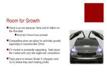 Room for Growth Stock is so low because Tesla lost $1 billion on the Roadster...