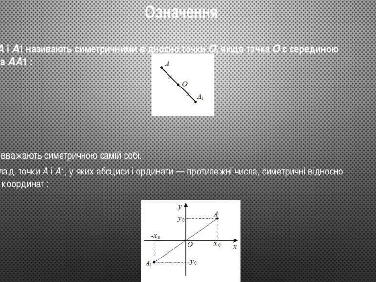 Означення Точки A і A1 називають симетричними відносно точки O, якщо точка O ...