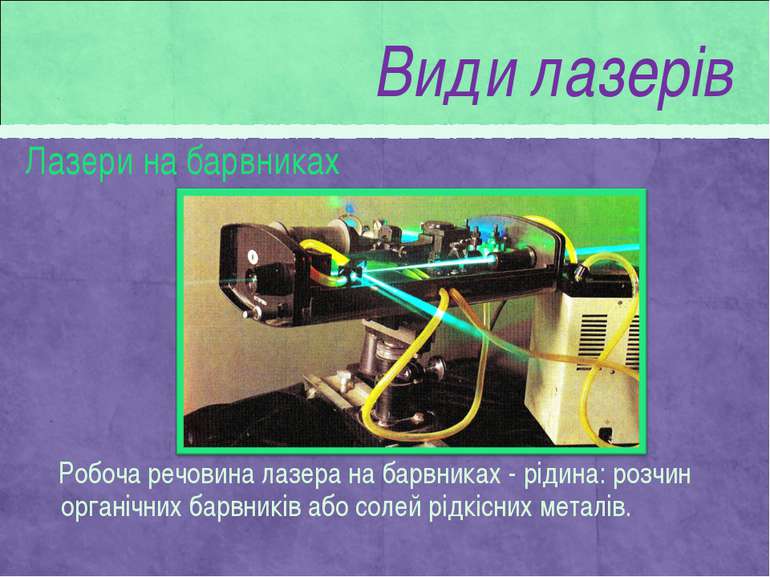 Лазери на барвниках Робоча речовина лазера на барвниках - рідина: розчин орга...