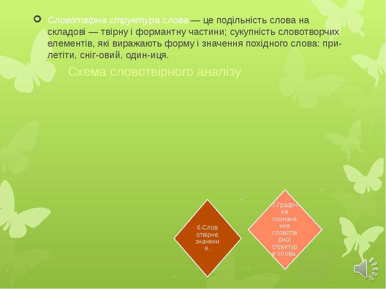 Схема словотвірного аналізу Словотвірна структура слова — це подільність слов...